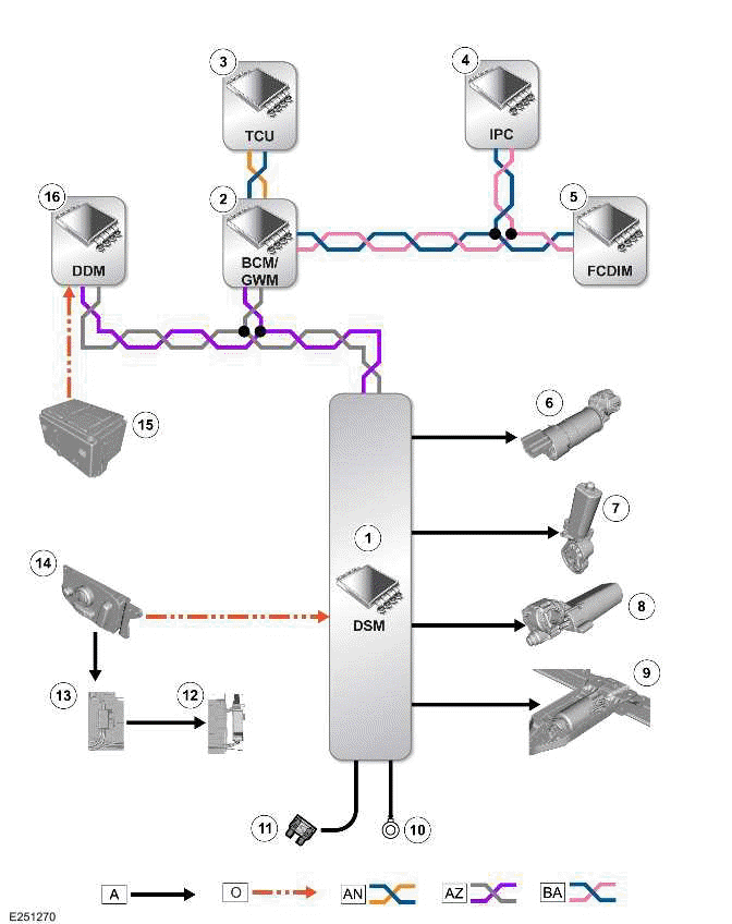 Seats - [+] 7 Seat Configuration